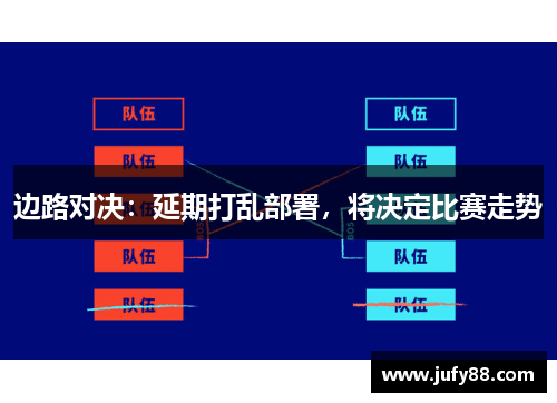 边路对决：延期打乱部署，将决定比赛走势